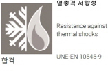 열충격 저항성