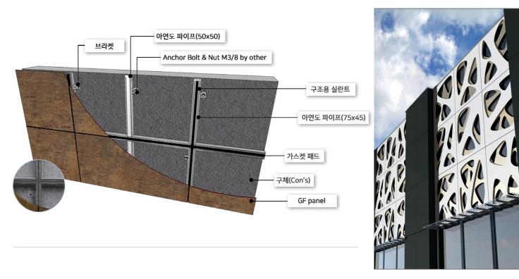 고밀도목재패널 Installation 이미지2