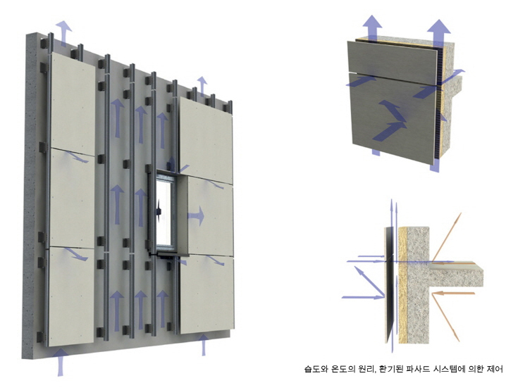 FC패널 Installation 이미지1